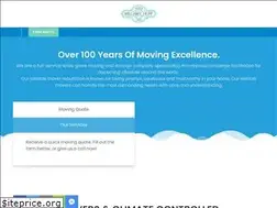 Sites similar to williamchuff.com