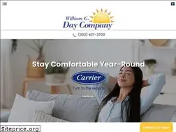 Sites similar to williamgdayco.com