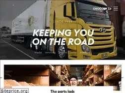 Sites similar to williamgill.co.nz