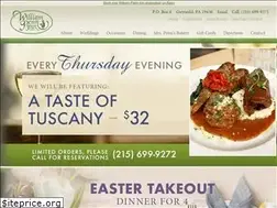 Sites similar to williampenninn.com