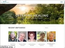 Sites similar to williamsdingmann.com
