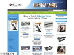 Sites similar to williamshealthcare.com