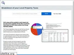 Sites similar to williamsonpropertytaxes.org