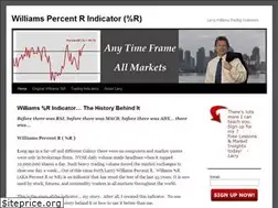 Sites similar to williamspercentr.com