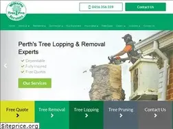 Sites similar to williamstreepro.com.au