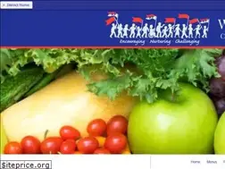 Sites similar to williamsvillek12nutrition.com