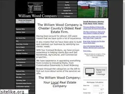 Sites similar to williamwoodcoweb.com