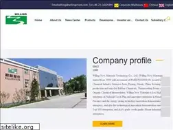 Sites similar to willingchem.com