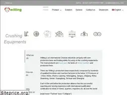 Sites similar to willingindustry.com