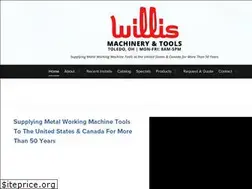 Sites similar to willismachinery.com