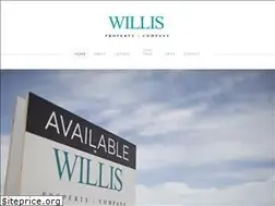 Sites similar to willisproperty.com