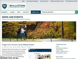 Sites similar to willistonblogs.com