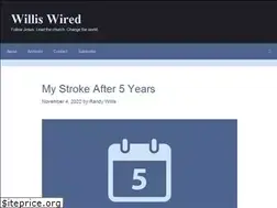 Sites similar to williswired.com