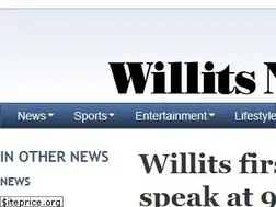 Sites similar to willitsnews.com