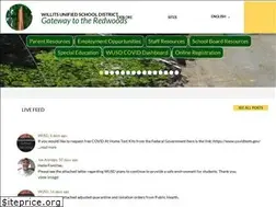 Sites similar to willitsunified.com