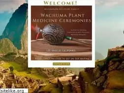 Sites similar to willkasara.org