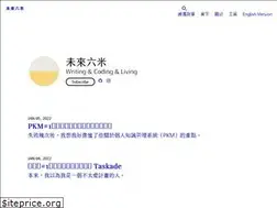 Sites similar to willliu.me