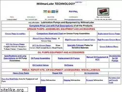 Sites similar to willmarlube.com