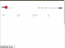 Sites similar to willmart.jp