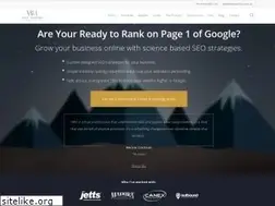 Sites similar to willmullins.com.au