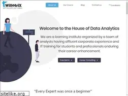 Sites similar to willntrix.com