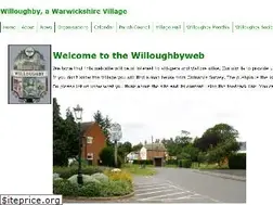 Sites similar to willoughbyweb.net