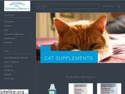 Sites similar to willowbark.co.nz