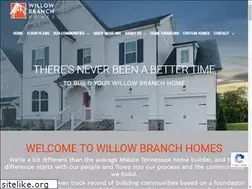 Sites similar to willowbranchpartners.com