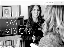 Sites similar to willowcreekortho.com