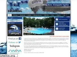 Sites similar to willowdaleswimclub.org
