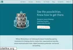 Sites similar to willowmarketing.com
