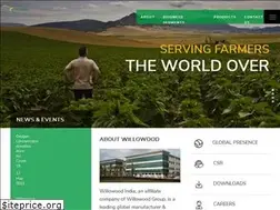 Sites similar to willowoodhk.com