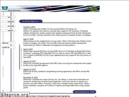Sites similar to willowtech.com