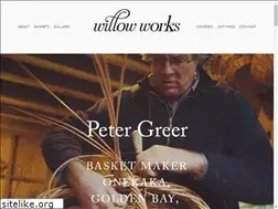 Sites similar to willowworks.co.nz