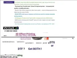 Sites similar to willox.com