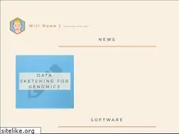 Sites similar to willrowe.net