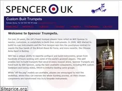 Sites similar to willspencer.org