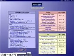 Sites similar to willus.com