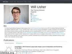 Sites similar to willusher.io