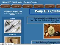 Sites similar to willyb.com