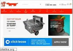 Sites similar to willydogs.com