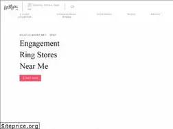 Sites similar to willyou.net