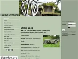 Sites similar to willys-jeep-mb.de