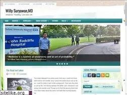 Sites similar to willysuryawan.blogspot.com