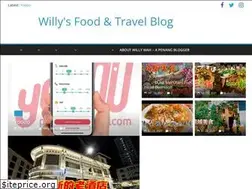 Sites similar to willywah.net