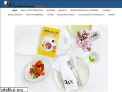 Sites similar to wilmakirsten.com