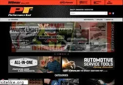 Sites similar to wilmarcorp.com