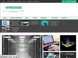 Sites similar to wilmerbarriosjr.blogspot.com