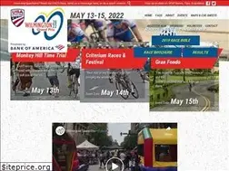 Sites similar to wilmgrandprix.com
