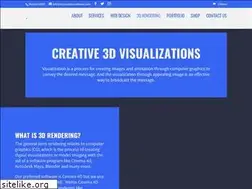 Sites similar to wilmington3d.com